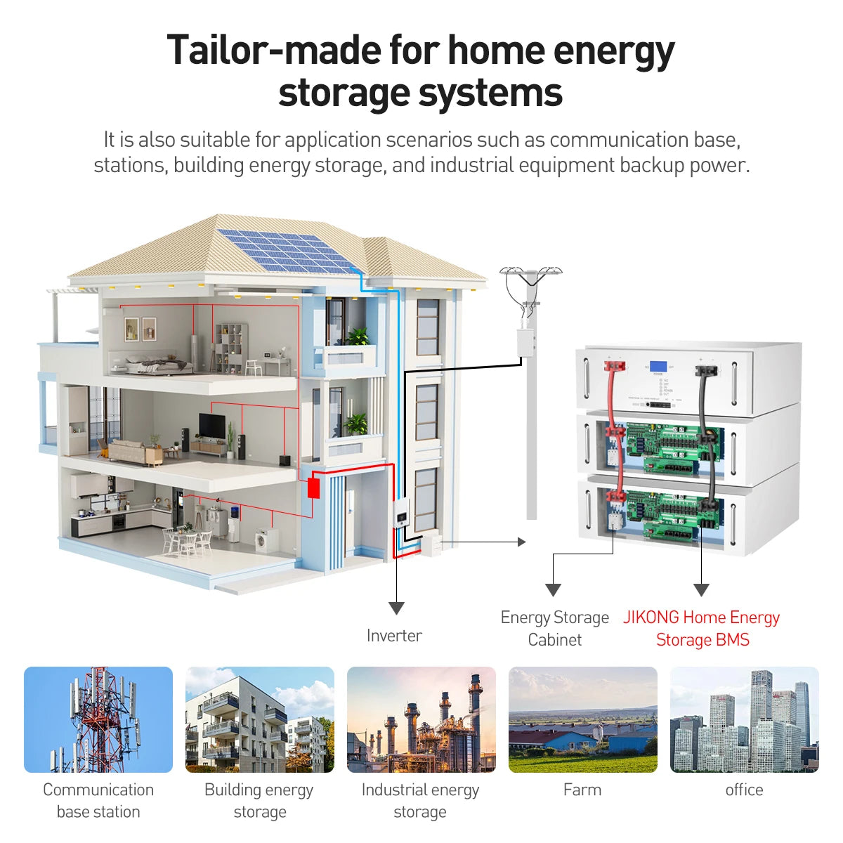 JIKONG V19 Household Energy Inverter BMS 8S/24V 16S/48V Li-ion/ Lifepo4/ LTO Battery BMS JK-PB2A16S20P